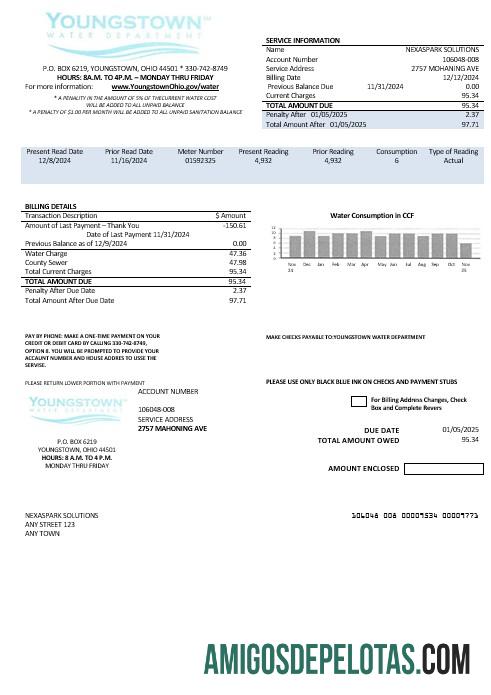 Para baixar modelo de conta de serviços públicos do Departamento de Água de Youngstown dos EUA em formatos Word e PDF